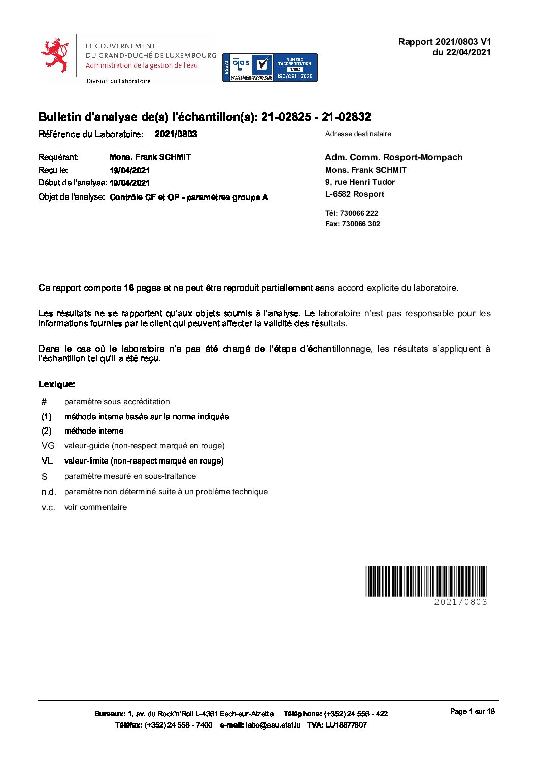 2021-04-22 Réseau Rosport RAP_bulletin_d'analyse